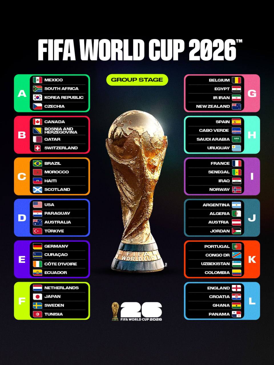 В Мексике стартовал ЧМ-2026 по футболу
